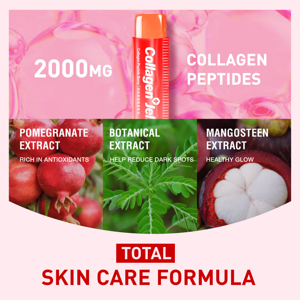 Double Collagen Day+Night