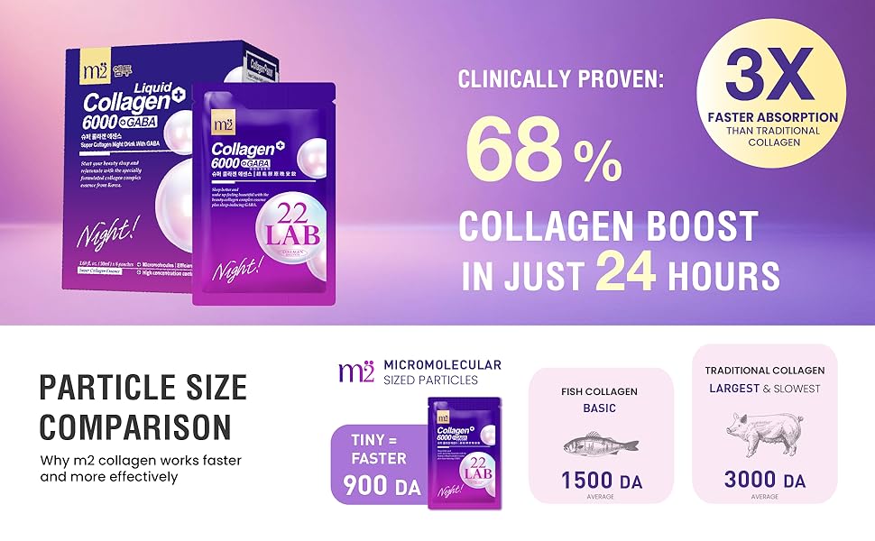 Triple Glow Collagen Bundle