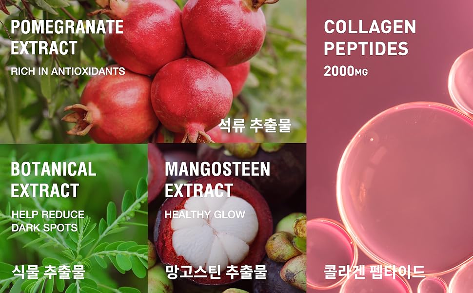 Double Collagen Day