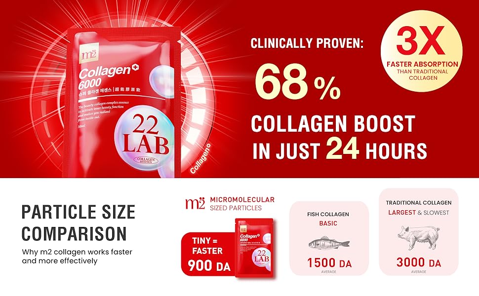 Double Collagen Day