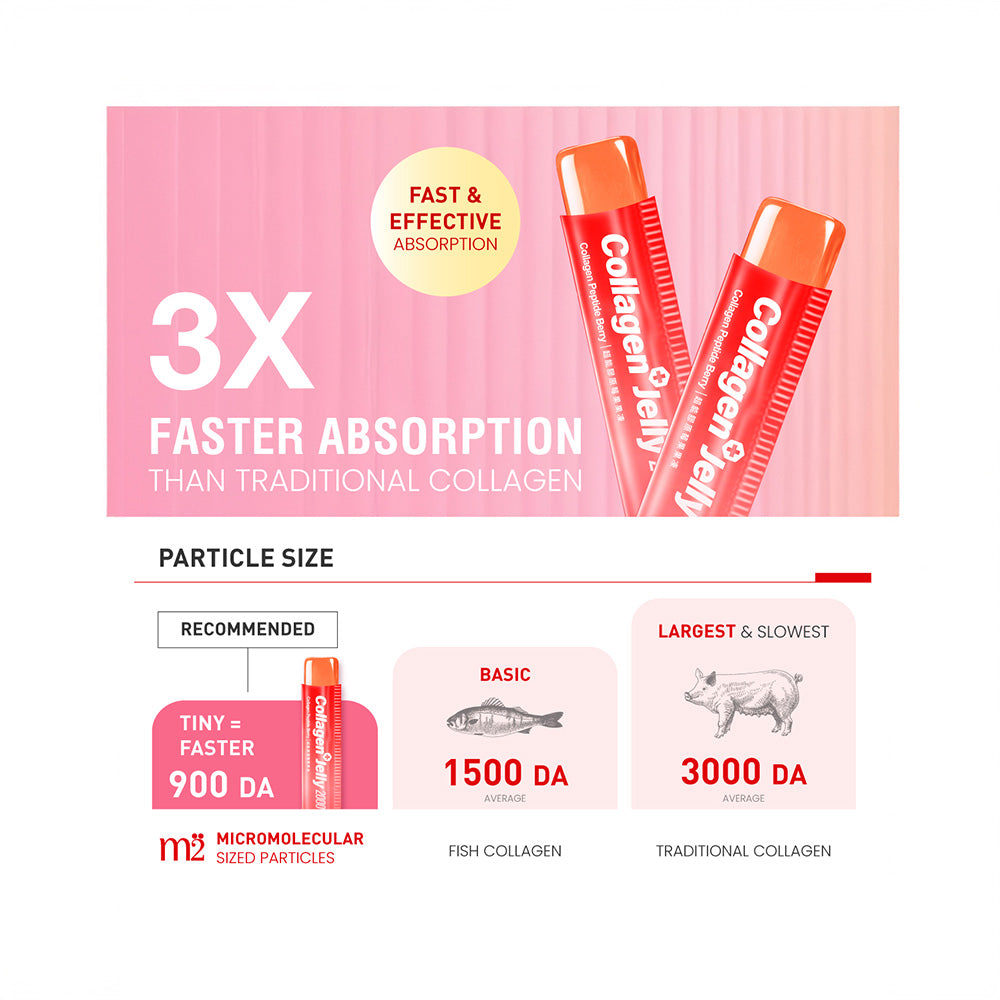 m2 applied nutrition liquid collagen