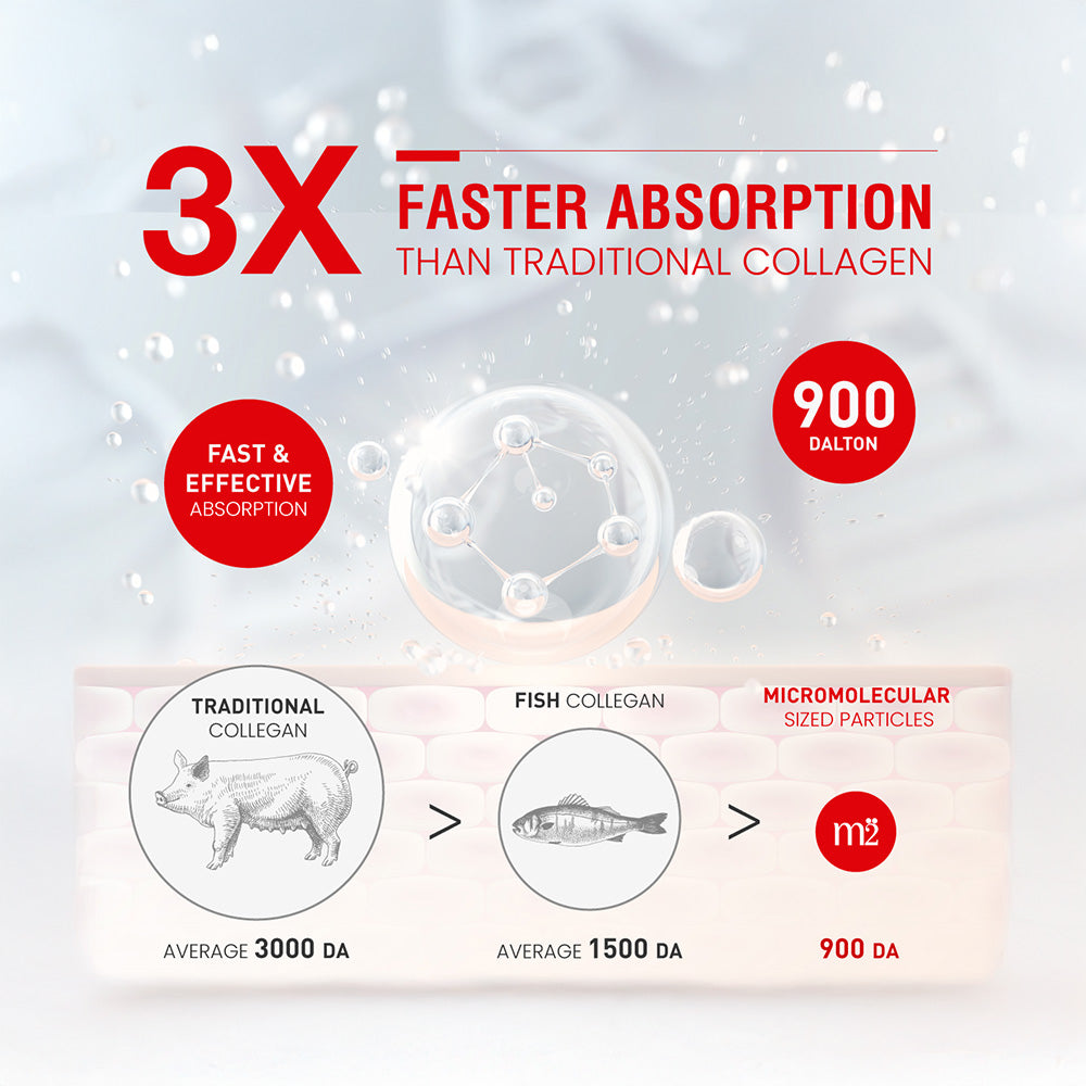 m2 korea applied nutrition liquid collagen